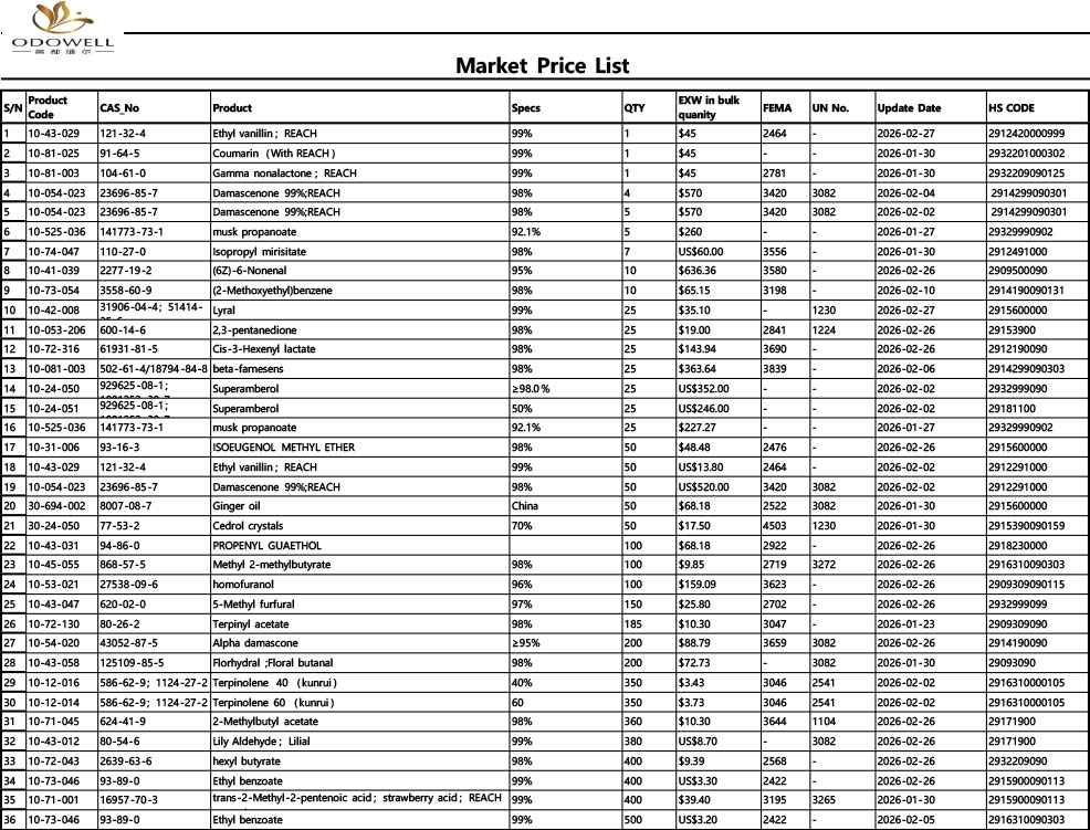 오도웰-시장 가격표-2026.1.23 - 2026.2.28