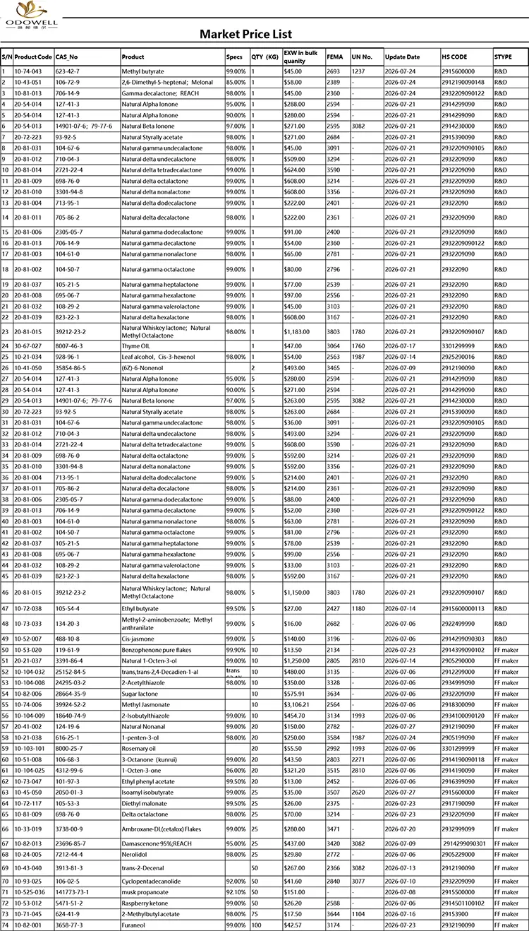 오도웰-시장가격표-2026.7.1-2026.7.29